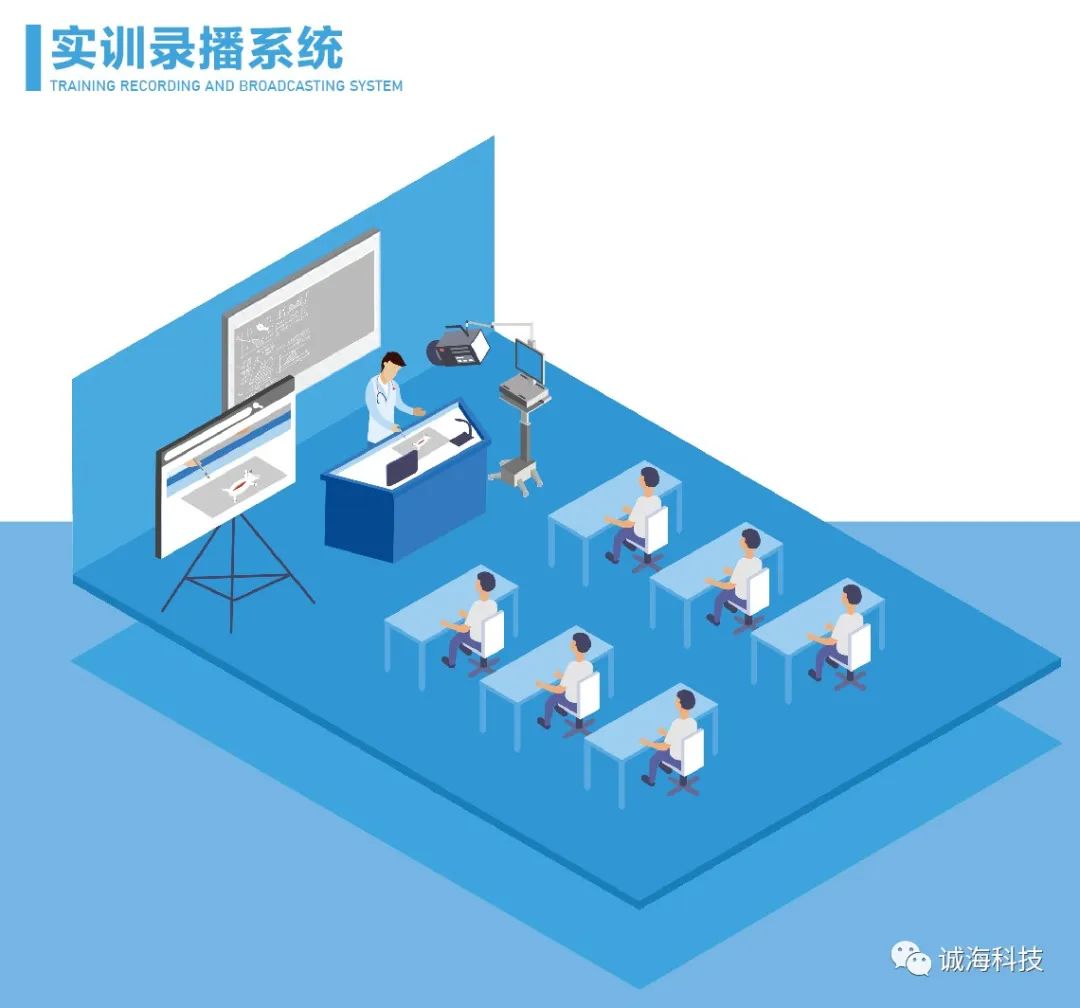 华体电竞官网（中国）有限公司系统解决职业类院校实训课程 进不去、看不见、动不了，